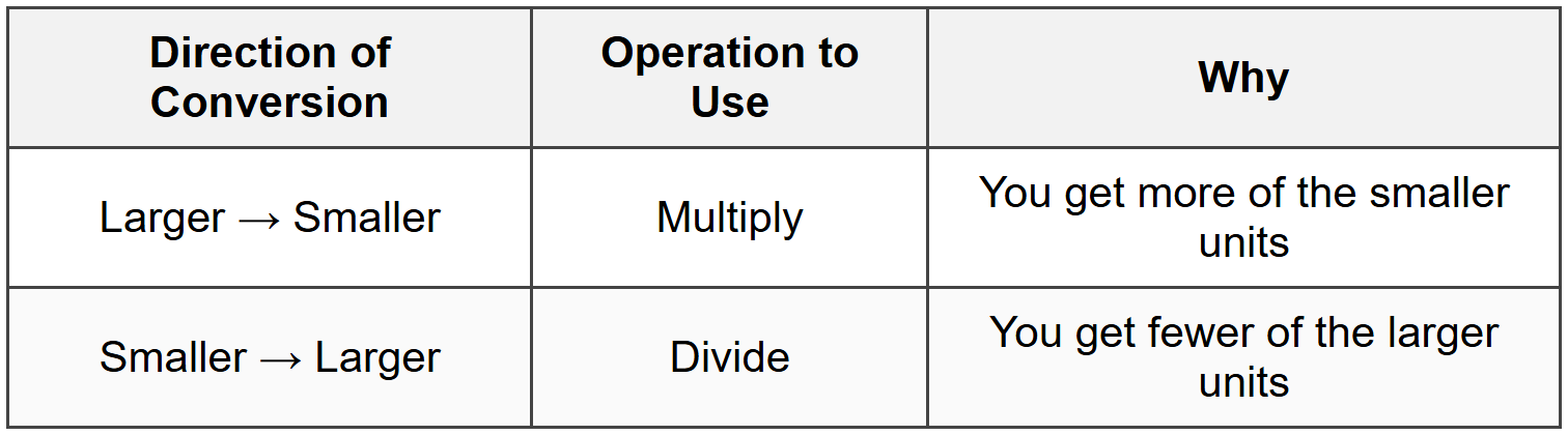 Quick Reference Guide
